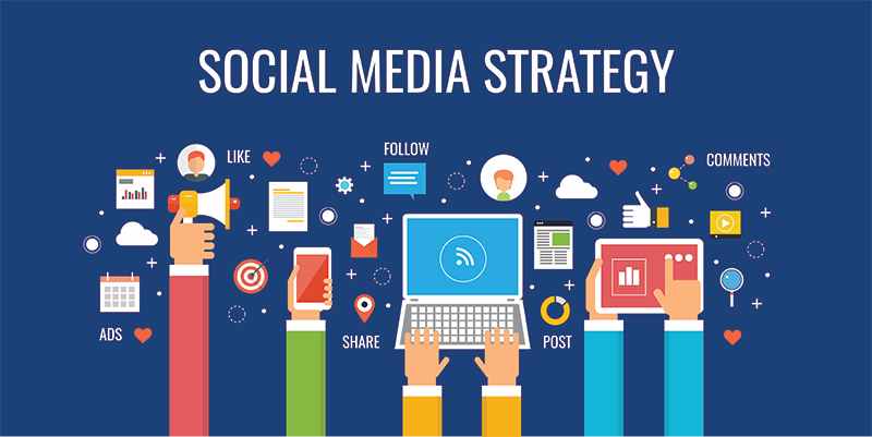 Framing the Right Social Media Strategy 1 Framing the Right Social Media Strategy