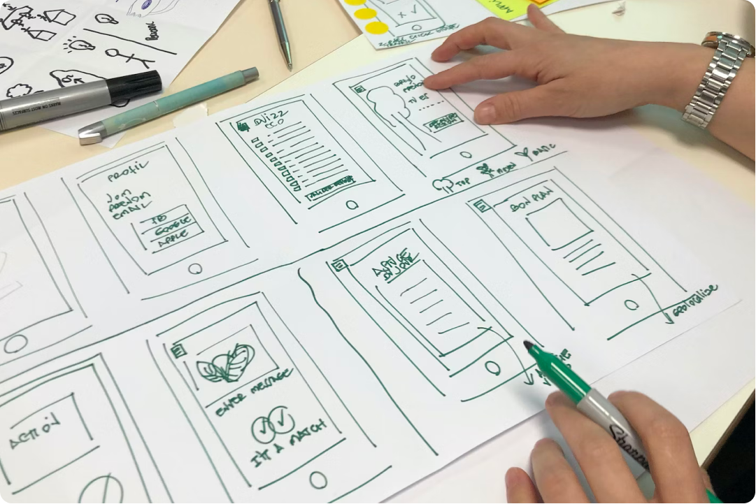 Goal oriented User experience 1
